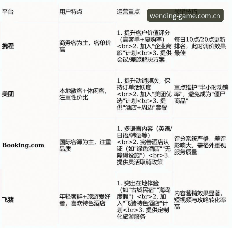 问鼎PG官方网站入口 问鼎娱乐平台使用指南:深入解读问鼎PG官方网站入口的完整攻略