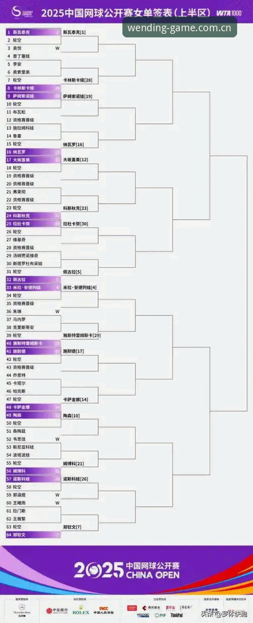 PG电子游戏平台 2026法网女单抽签深度分析:中国金花签运解读与赛事前瞻