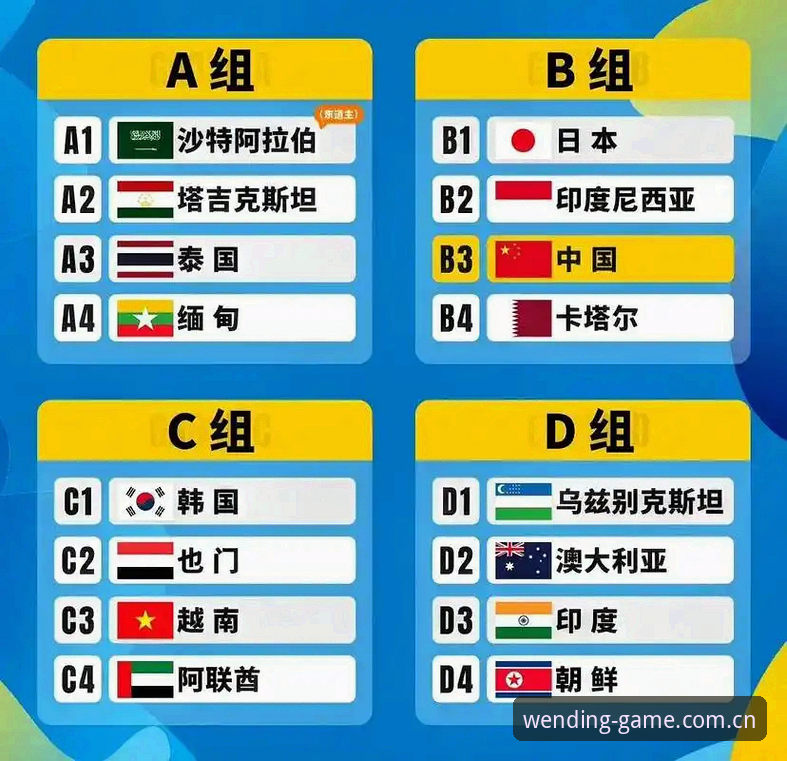 问鼎PG官网地址下载不了怎么办 U17世界杯抽签结果深度解读:中青双线出击,问鼎之路悬念重重